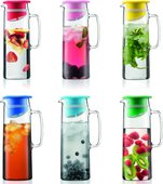 Кувшин с фильтром для напитков, 1.2л Bodum BIASCA A11575-XYB-Y15