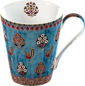 Кружка Гуджарат Музей Лондона, 400мл Creative Tops MGB2312