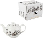 Чайник 450мл Алиса в стране чудес Creative tops 5200017