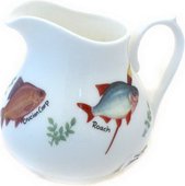 Молочник Roy Kirkham Рыбалка FISH1240