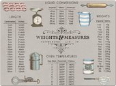 Доска разделочная стеклянная Creative Tops Единицы измерения 30x40см 5131511