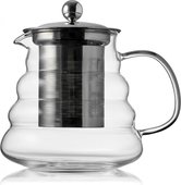 Чайник заварочный Walmer Serena, 0.65л W37000104