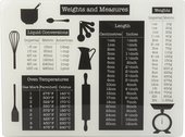 Доска стеклянная KitchenCraft Меры веса 40х30см 5137224