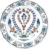 Тарелка Гиацинт Изник Музей Лондона, 19см Creative Tops 5151700