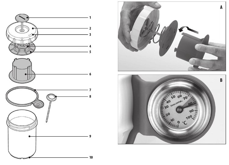 Ветчинница Tescoma PRESTO с термометром - схема устройства